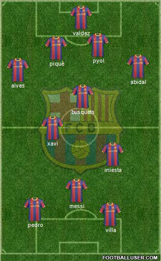F.C. Barcelona Formation 2011
