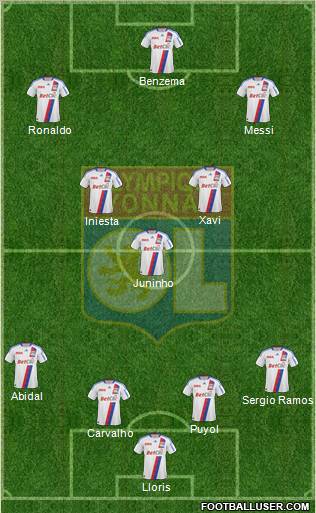 Olympique Lyonnais Formation 2011