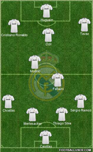 Real Madrid C.F. Formation 2011