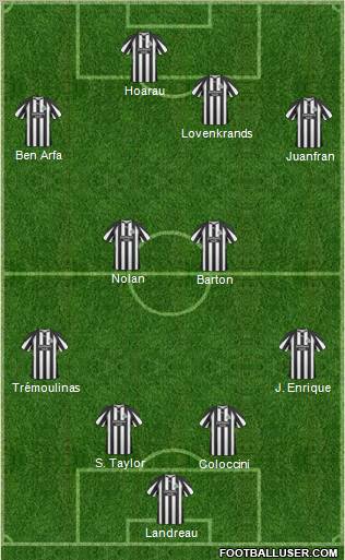 Newcastle United Formation 2011