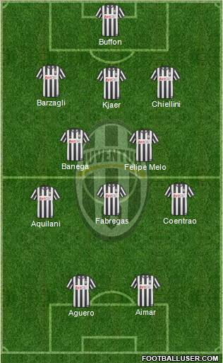 Juventus Formation 2011