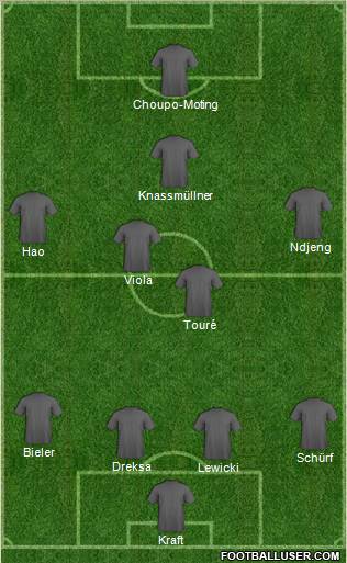 Fifa Team Formation 2011
