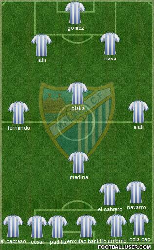 Málaga C.F., S.A.D. Formation 2011