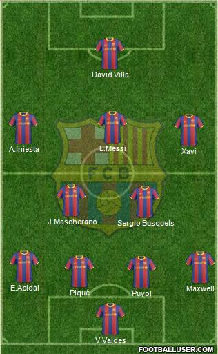 F.C. Barcelona Formation 2011