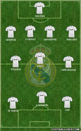 Real Madrid C.F. Formation 2011