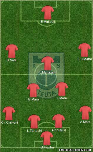 KS Teuta Durrës Formation 2011