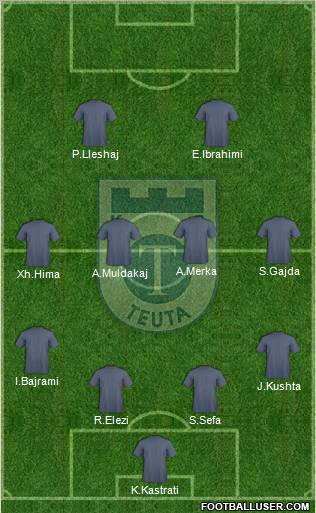 KS Teuta Durrës Formation 2011
