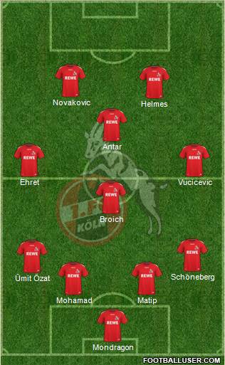 1.FC Köln Formation 2011