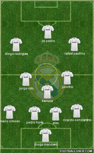 Real Madrid C.F. Formation 2011