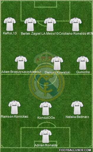 Real Madrid C.F. Formation 2011