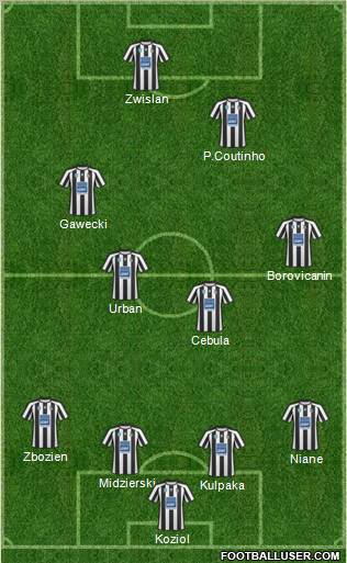 Sandecja Nowy Sacz Formation 2011