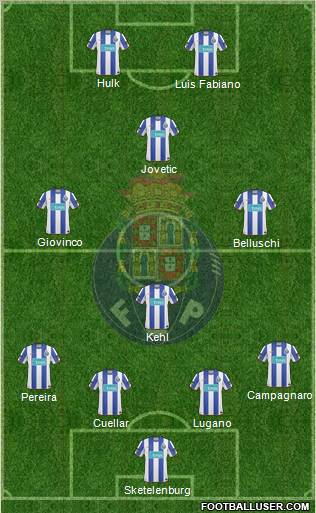 Futebol Clube do Porto - SAD Formation 2011