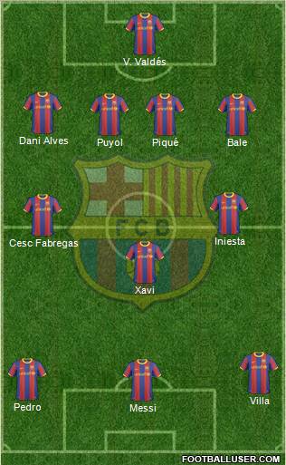 F.C. Barcelona Formation 2011