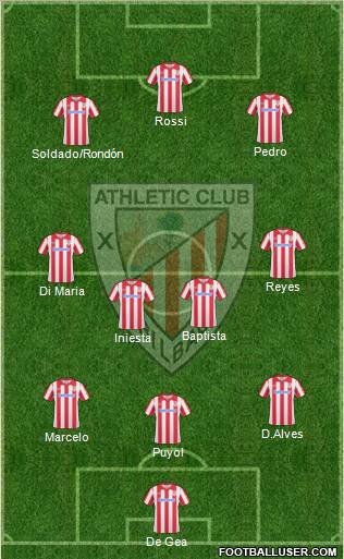 Athletic Club Formation 2011