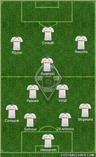Borussia Mönchengladbach Formation 2011