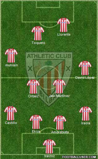 Athletic Club Formation 2011