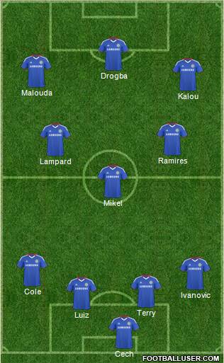 Chelsea Formation 2011