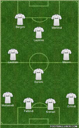 R. Madrid Castilla Formation 2011