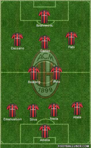 A.C. Milan Formation 2011