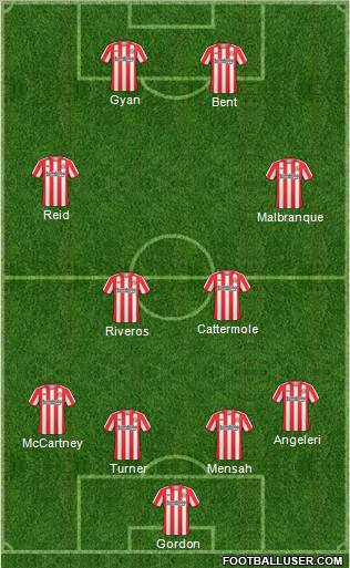 Sunderland Formation 2011
