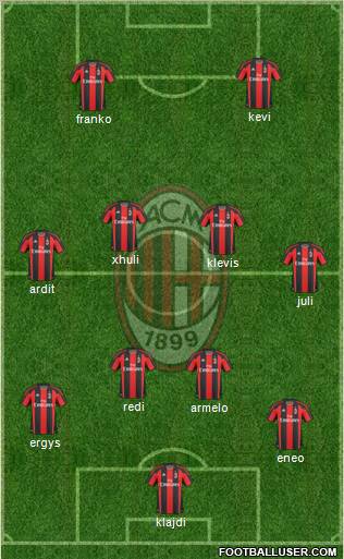 A.C. Milan Formation 2011