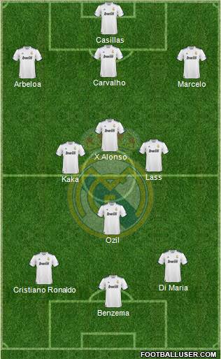 Real Madrid C.F. Formation 2011