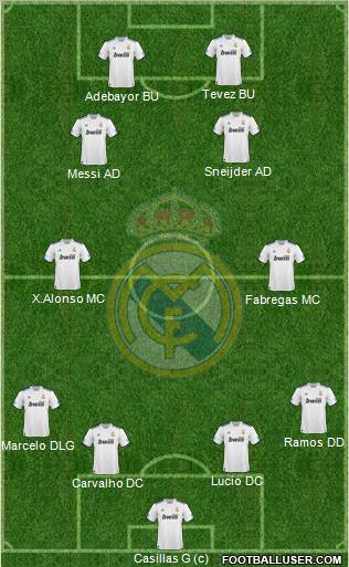 Real Madrid C.F. Formation 2011