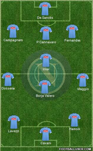Napoli Formation 2011