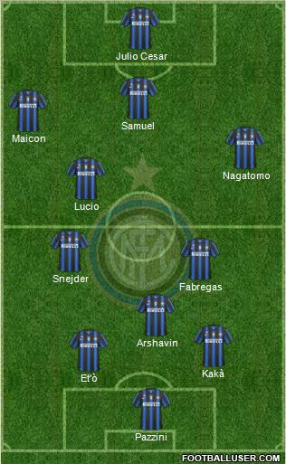 F.C. Internazionale Formation 2011