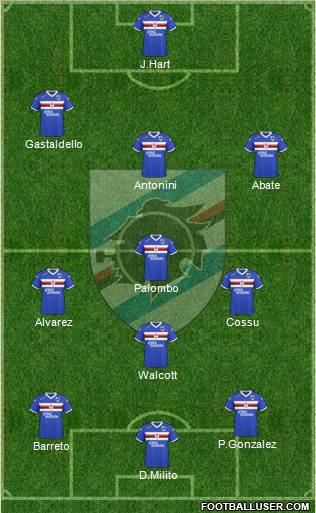 Sampdoria Formation 2011