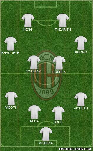 A.C. Milan Formation 2011