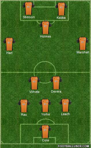 Barnet Formation 2011