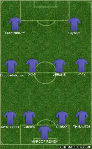 Dream Team Formation 2011
