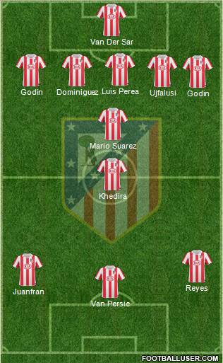 C. Atlético Madrid S.A.D. Formation 2011