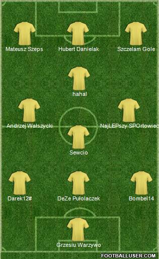 Champions League Team Formation 2011
