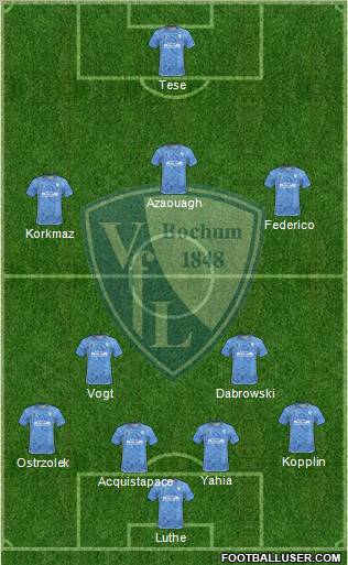 VfL Bochum Formation 2011