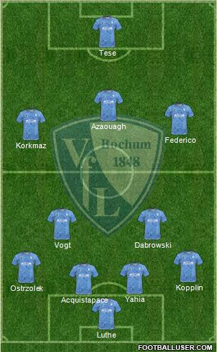 VfL Bochum football formation