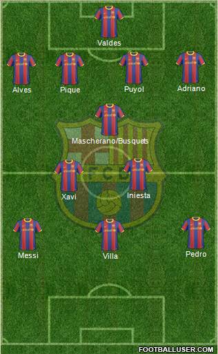 F.C. Barcelona Formation 2011