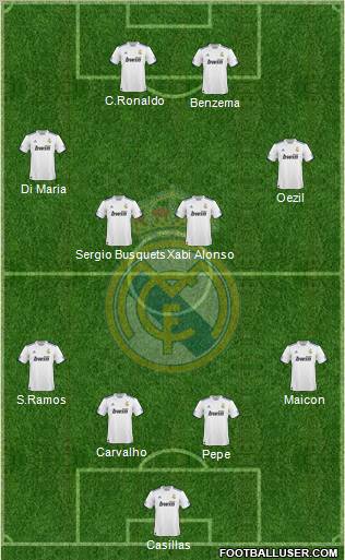 Real Madrid C.F. Formation 2011