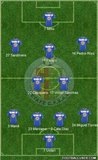 Getafe C.F., S.A.D. Formation 2011