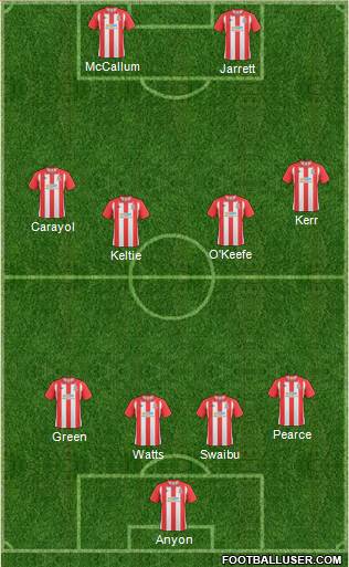 Lincoln City Formation 2011