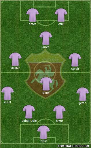 Ancona football formation