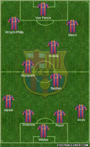 F.C. Barcelona Formation 2011