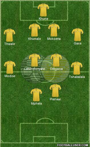 South Africa 4-4-2 football formation