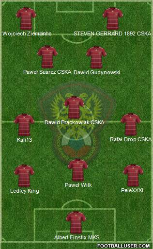 Russia Formation 2011