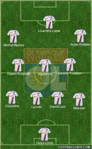 Olympique Lyonnais Formation 2011