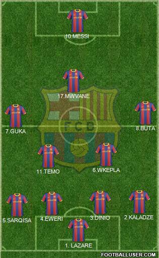 F.C. Barcelona Formation 2011