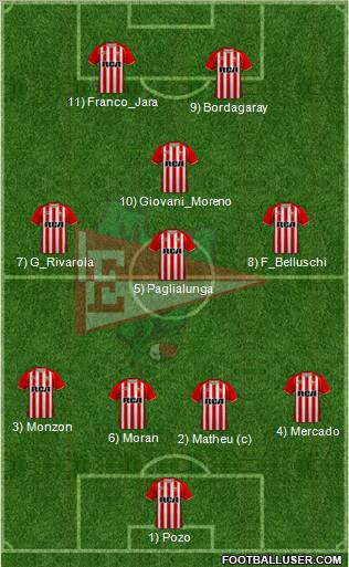 Estudiantes de La Plata football formation