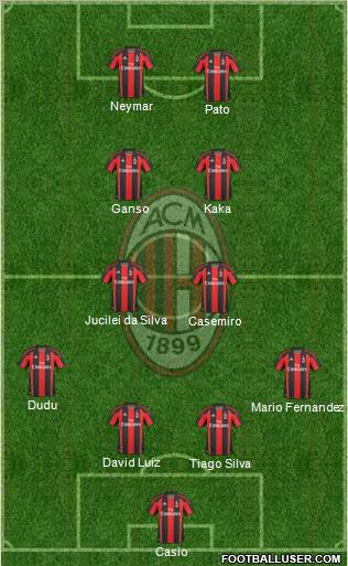 A.C. Milan Formation 2011