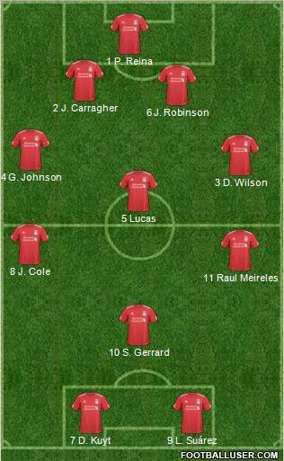 Liverpool Formation 2011